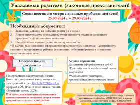 О весеннем лагере с дневным пребыванием детей.