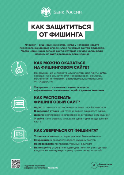 Информациия УМВД России по г. Сургуту о наиболее распространенных схемах совершения мошеннических действий.