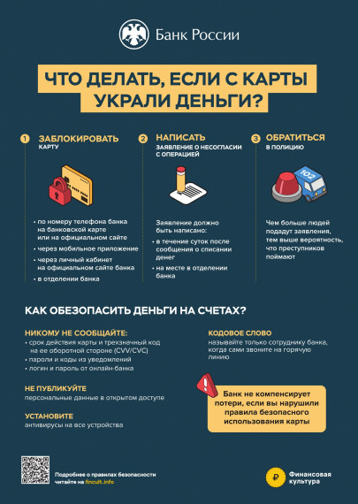 Информациия УМВД России по г. Сургуту о наиболее распространенных схемах совершения мошеннических действий.